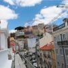 habiter au portugal 